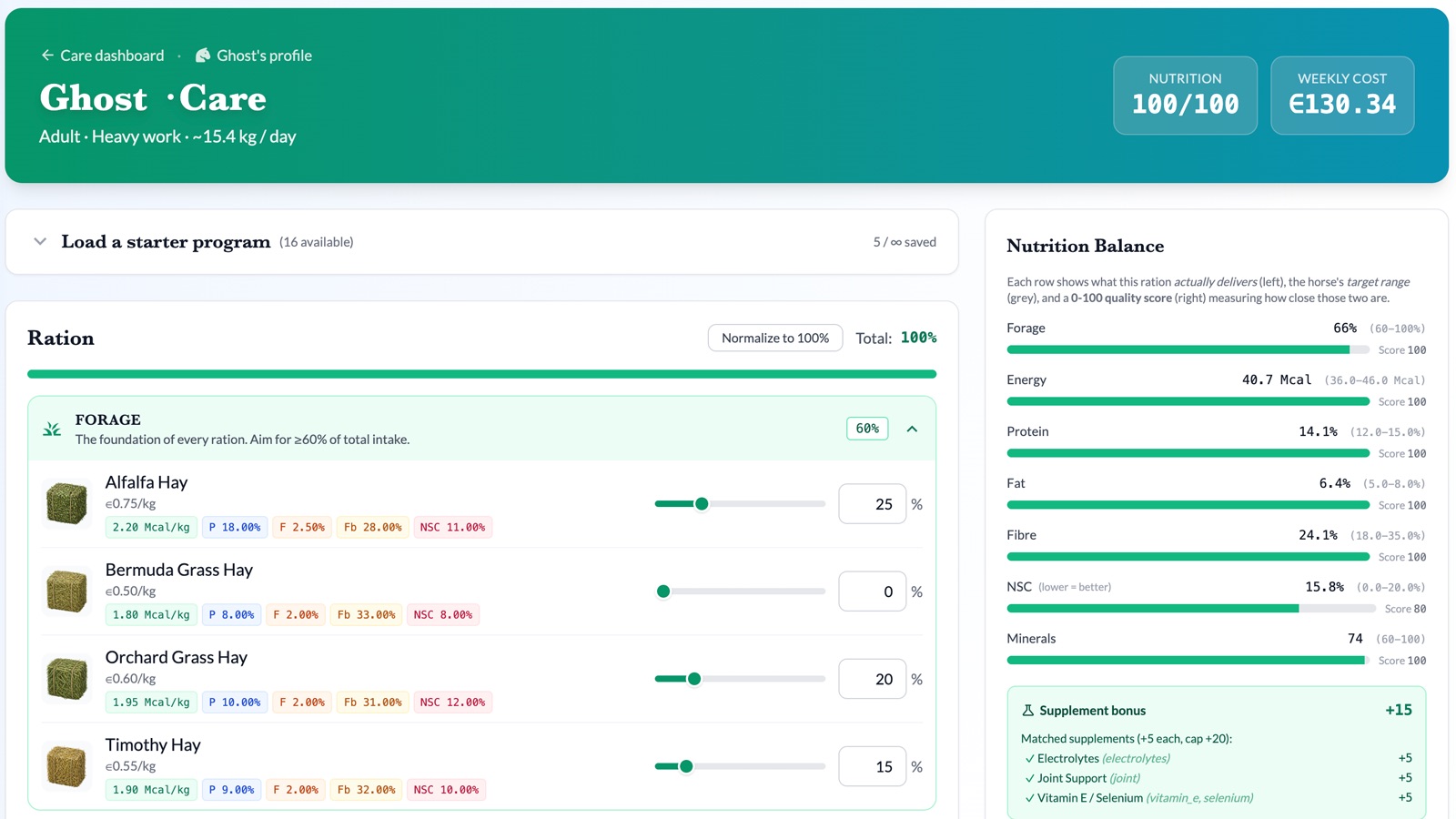 Screenshot: A horse's nutrition and feed program